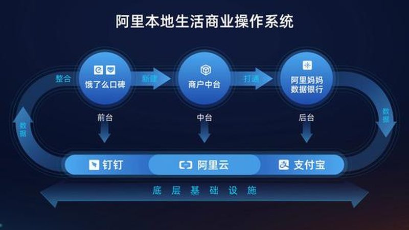 搬家公司排名背后的考量因素：揭秘搬家服务品质与安全